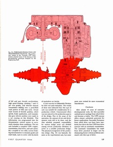 1966 GM Eng Journal Qtr1-17.jpg